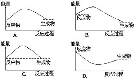 太阳能分解水 从新型催化剂到热水系统的绿色未来
